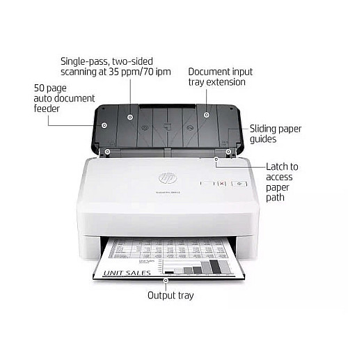 Máy in HP ScanJet Enterprise Flow 5000 s5(6FW09A)